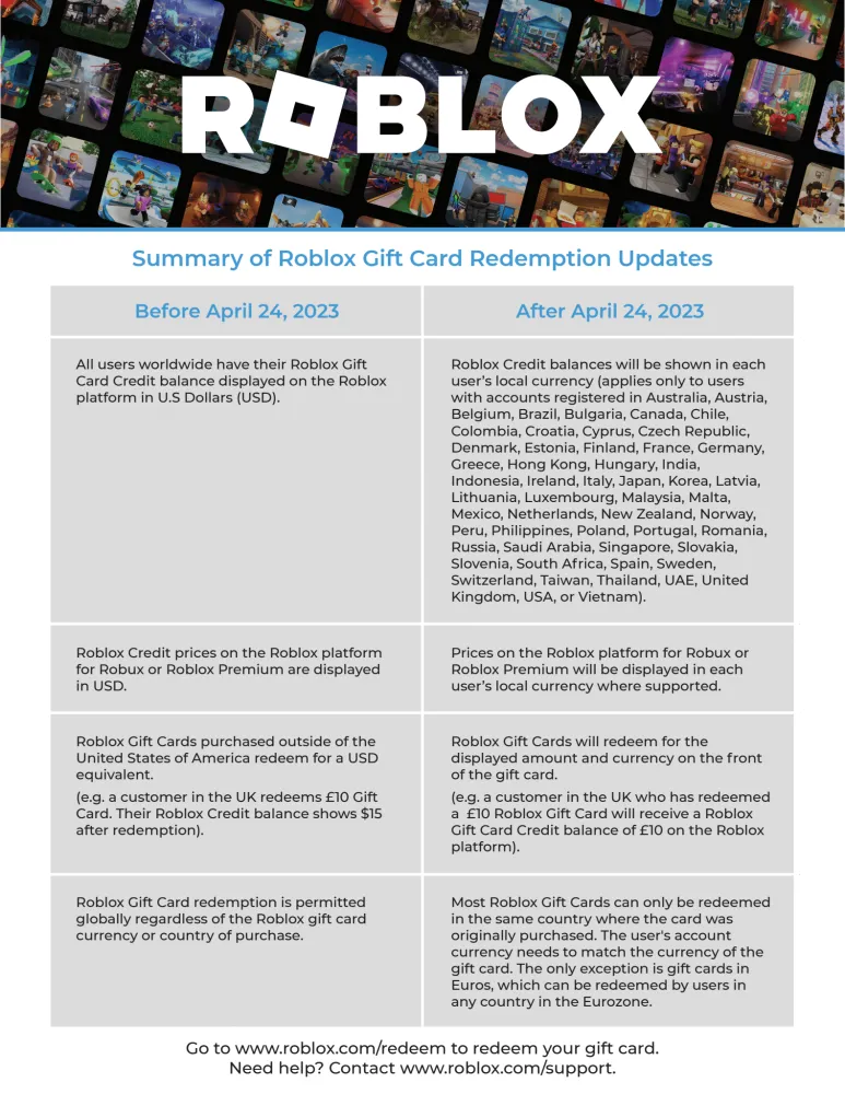 Roblox Gift Card SEK - Sweden