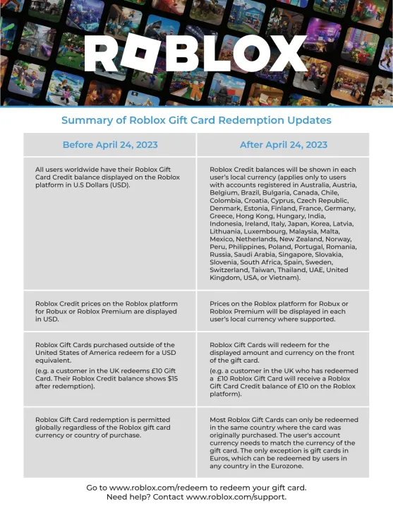 How to redeem a Roblox Gift Card